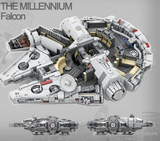 Star Wars Millennium Falcon